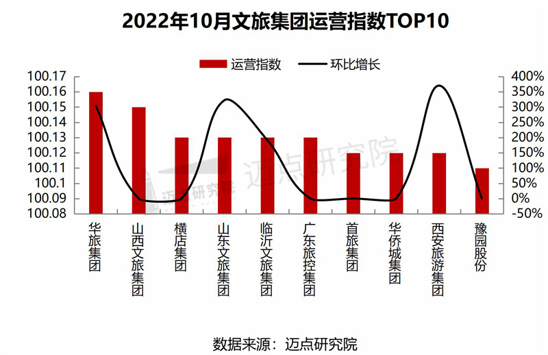 26.運營.jpg