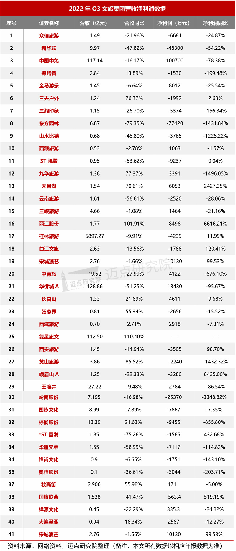 27.财報.jpg